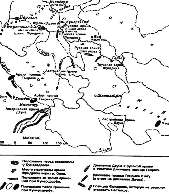 Битва при Кунерсдорфе 1759. Войны и кампании Фридриха Великого. Сражение при Кунерсдорфе участники. Сражение при Кунерсдорфе карта. Подпишите на карте кунерсдорф и берлин