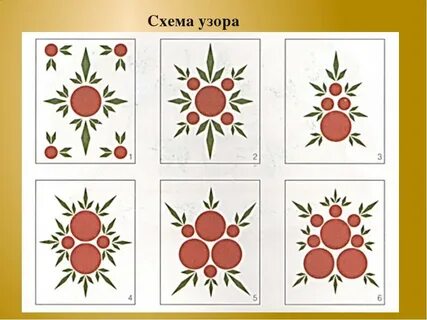 Рисование орнамент старшая группа