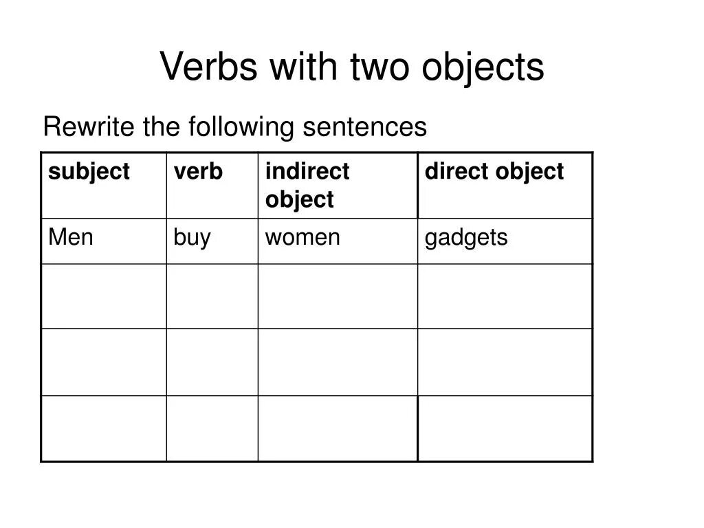Глагол object to. Verbs with two objects. verbs with two objects правило. verbs with 2 objects. sentences with 2 objects.