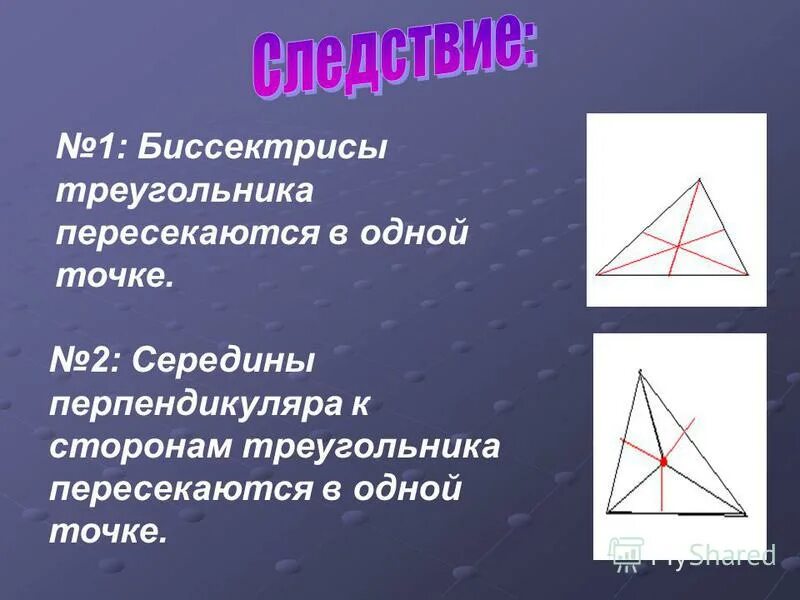 Каждая точка биссектрисы неразвернутого. Пересекающиеся биссектрисы в треугольнике. Равноудаленные треугольники.