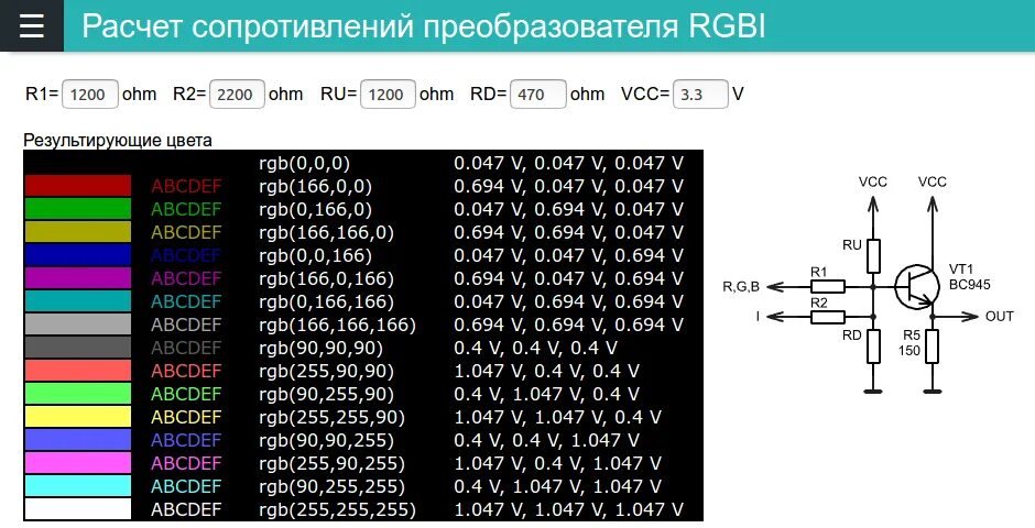 Расчет диода. Таблица резисторов для светодиодов. Таблица сопротивлений резисторов для светодиодов. Сопротивление светодиодов таблица. Как рассчитать сопротивление резистора для светодиода.