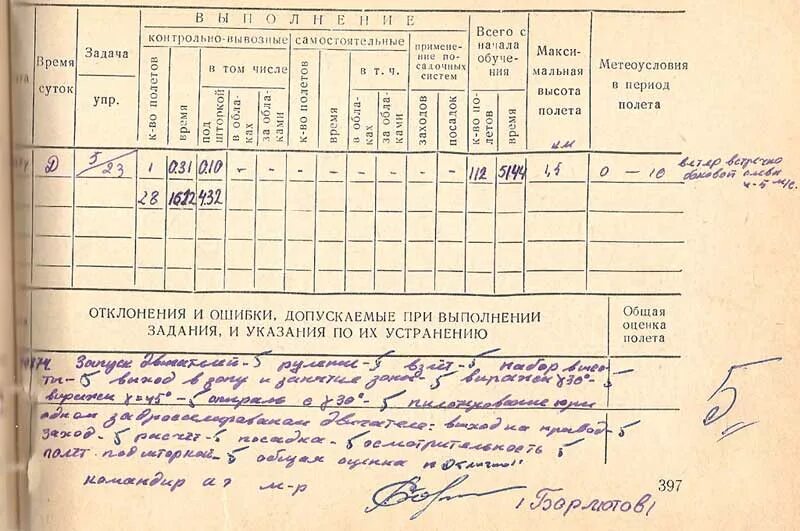 Читать книгу курсант 3. Читать книгу курсант 3