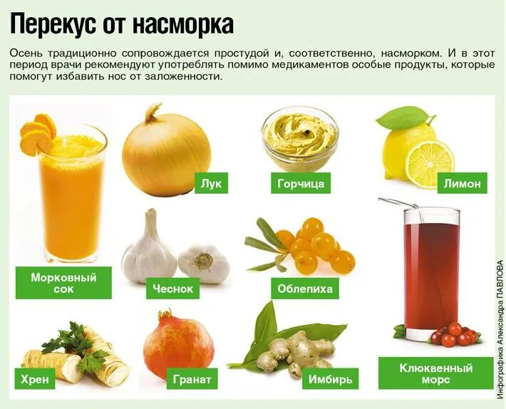 Как убрать орви