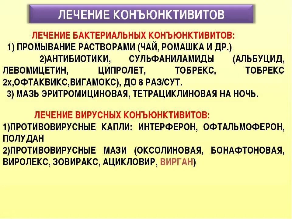 Чем отличается конъюнктивит. Бактериальный конъюнктивит лечение. Бактериальныйконьюктевит. Чем лечить бактериальный конъюнктивит. Конъюнктивит у детей чем лечить.