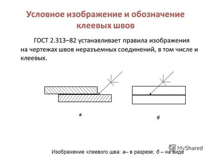 Виды соединений на чертеже
