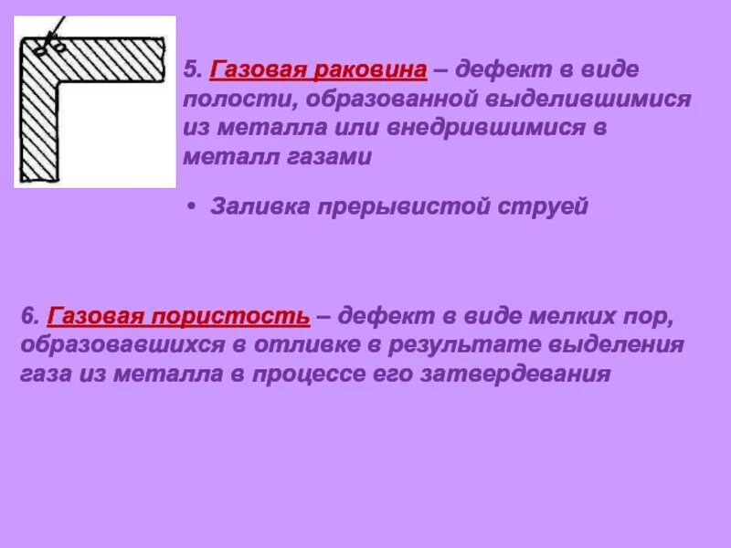 Газовая пористость. Газоусадочная пористость. Газовая раковина дефект отливки. Пористость дефект литья. Усадочная пористость.