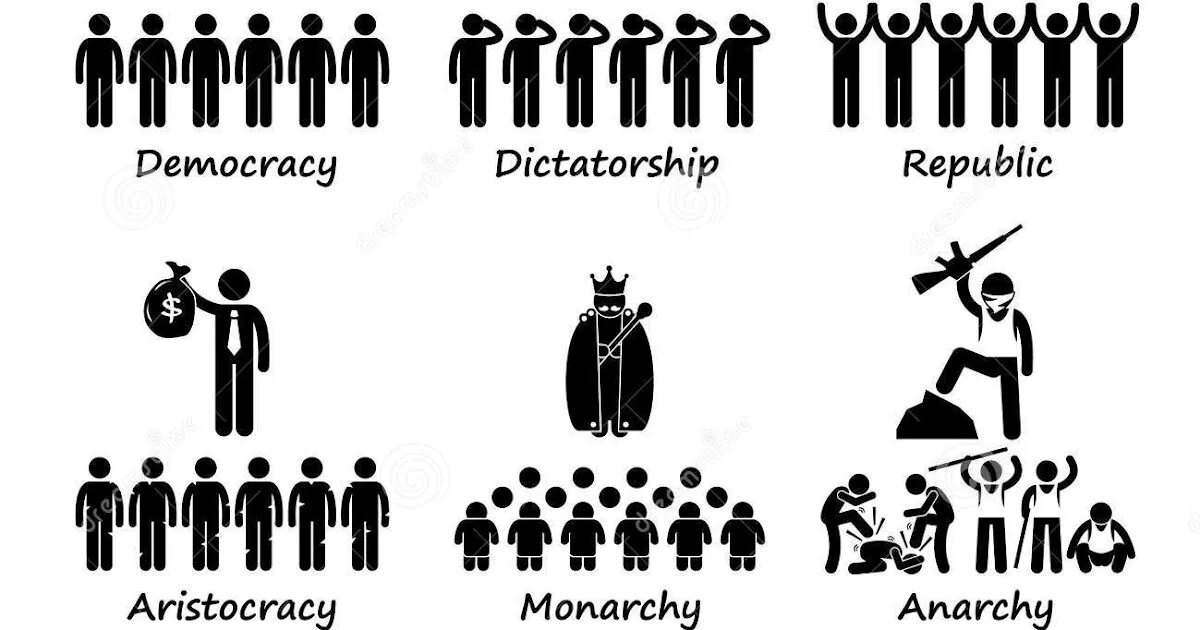Символ демократии. Демократия Анархия. Аристократия и демократия. Демократия иллюстрация.
