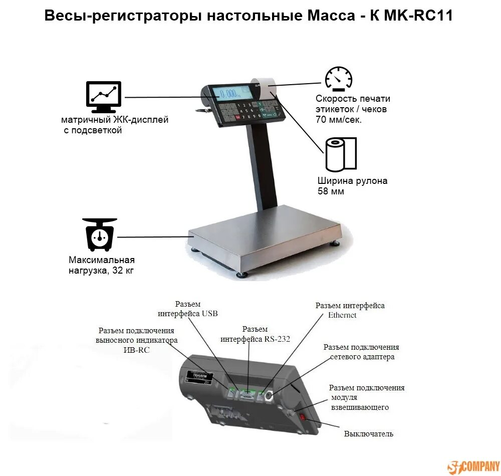Как подключить весы к компьютеру Микросим м0601 инструкция по эксплуатации Все инструкции и руководства по прим