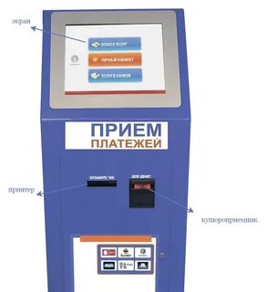 Терминал прием карт