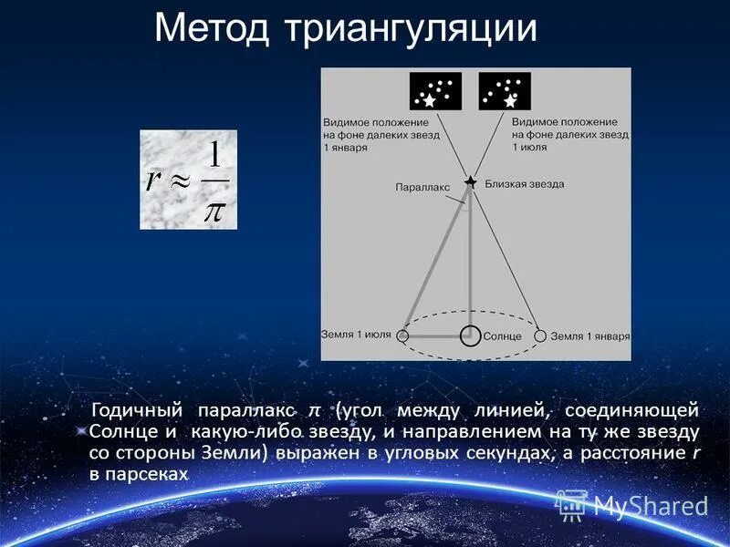 Как включить параллакс. Как включить параллакс