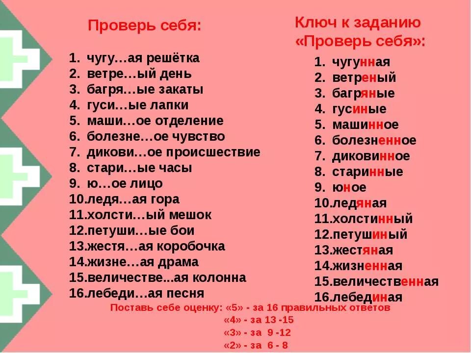 Холсти н нн ый. Ветре(н/НН)ый день. Ветре(н,НН)ый. Прилагательное с суффиксом решётка. Правописание н и НН В прилагательных.