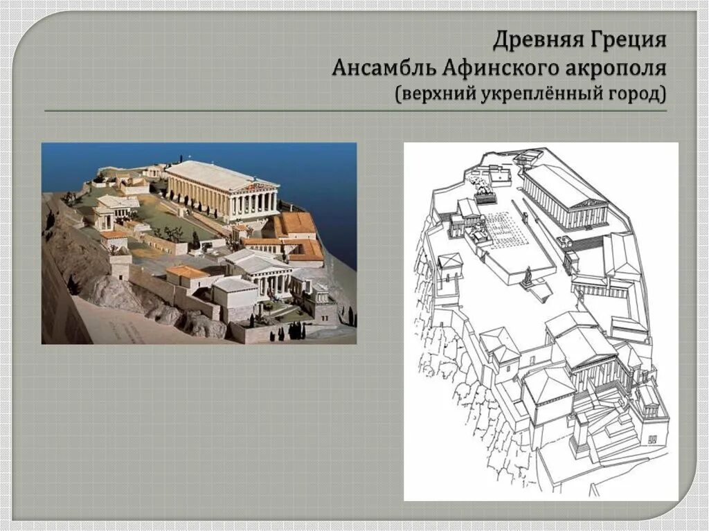 Где находится акрополь. Ансамбль Афинского Акрополя. Архитектурный ансамбль Акрополь древнегреческий. Акрополь древняя Греция план. Древняя Греция ансамбль Акрополя.