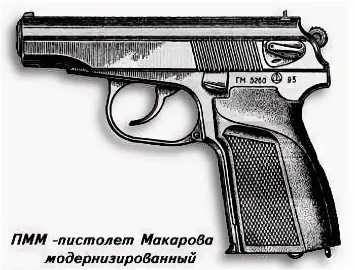 Размеры пистолета макарова на чертеже Чертеж макарова с размерами