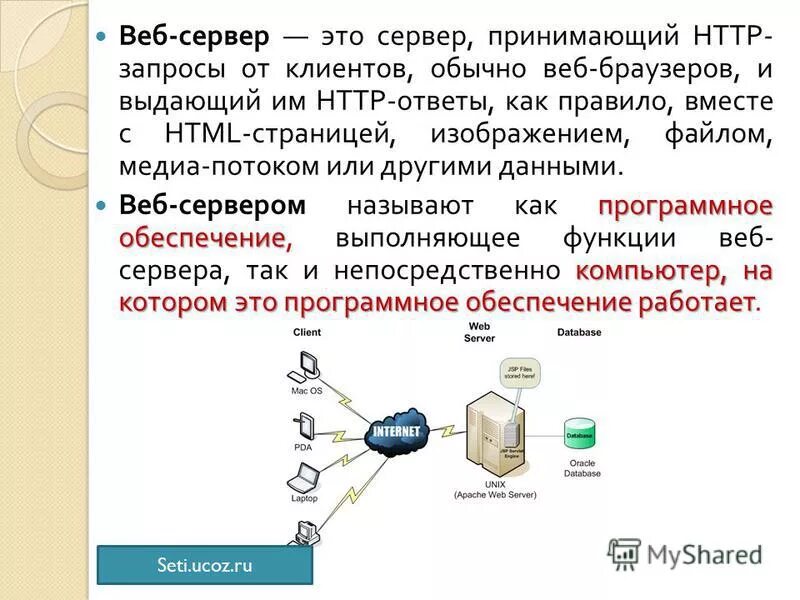 Коды веб сервера. Веб сервер. Понятие веб сервера. Веб сервер схема. Структура веб сервера.