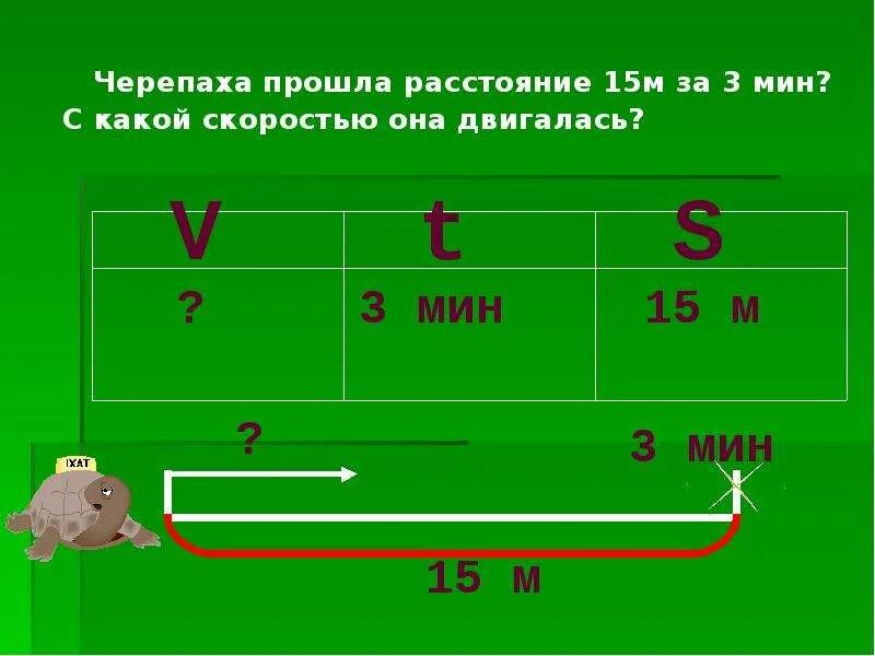 Задача на скорость 5 класс с решением. Задачи на движение. задачи на движение 4 класс. схемы решения задач на скорость. задачи на движение схемы.
