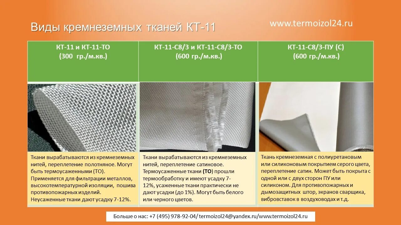 Ткань кремнеземная кт-11. Негорючая огнестойкая кремнеземная ткань кт-11-с8/3-то. Ткань кремнеземная кт-600. Кремнеземная ткань PS-600-S. Ламинируем ткани