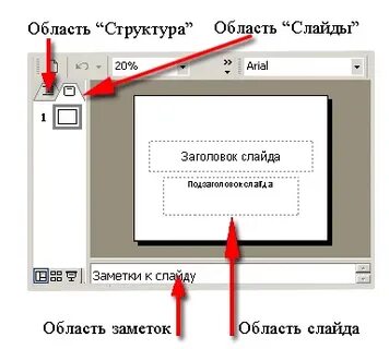 Область слайда