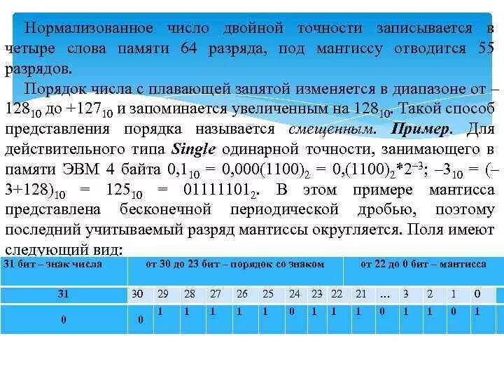 Представление числа в нормализованном виде. Нормализация чисел в информатике. Представление числа двойной точности. Число двойной точности с плавающей запятой.