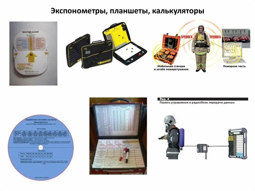 Экспонометр ГДЗС. Планшет поста безопасности ГДЗС. Экспонометр поста безопасности ГДЗС. Планшет с методиками расчета параметров использования СИЗОД. Методика расчета работы в сизод