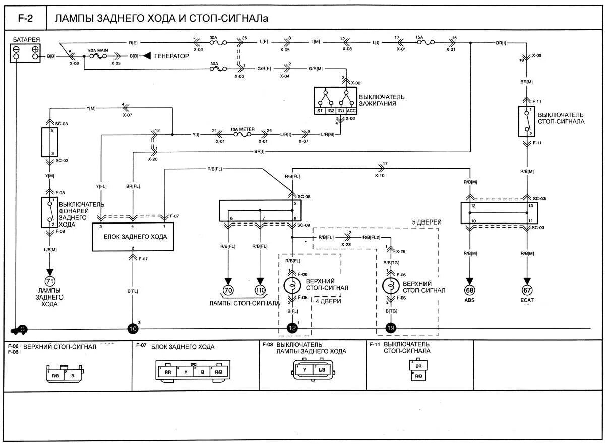 Схема задних стоп сигналов. Схема стоп сигналов Киа Рио 3. Киа Рио 3 схема электрооборудования. Электропроводка Киа Рио 3. Схема фары Киа Рио 3 2015.
