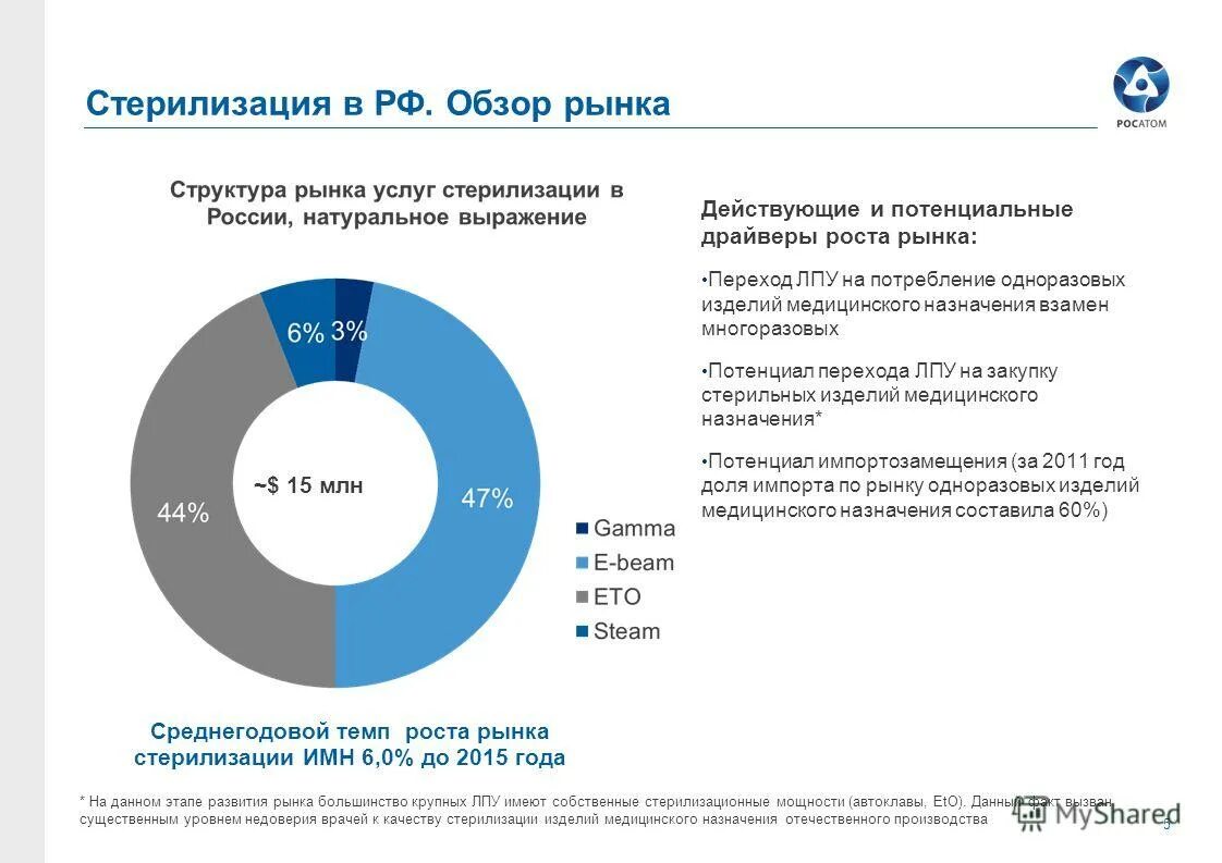 репутация росатом. росатом вывеска. росатом структура. рейтинг деловой репутации. сириус образовательный центр проект.