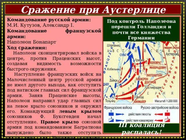 Поведение ростова в аустерлицком сражении. Битва при Аустерлице 1805 карта. Битва при Аустерлице битва трёх императоров. Битва при Аустерлице карта сражения. Аустерлицкое сражение ход сражения.