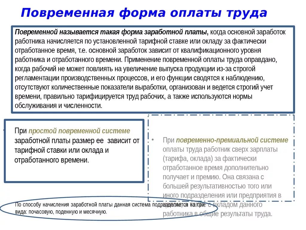 Оплата труда. Повременная форма оплаты труда. Повременная форма оплаты применяется для начислений:. Оплата труда рабочих.