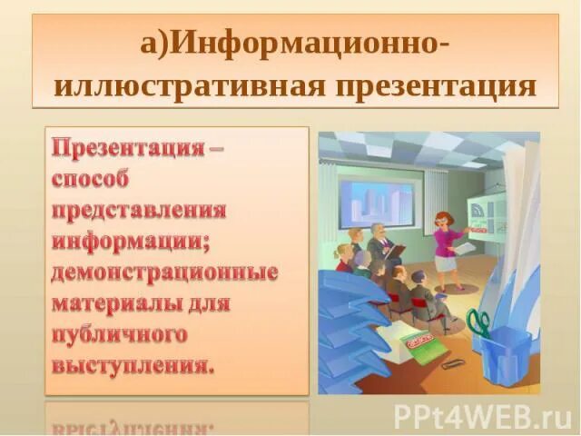 Информационно наглядный материал. Какой демонстрационный материал необходим для публичных выступлений.