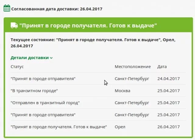 Принят в городе получателя. В транзитном городе получателя. СДЭК В транзитном городе получателя. Город получатель. Готов к выдаче доставка