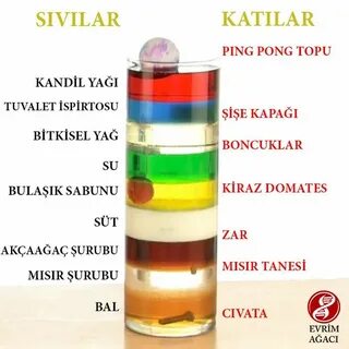 Плотный жидкий