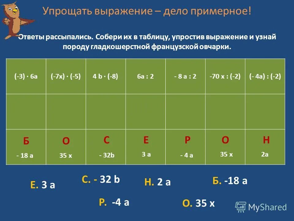 Законы алгебры логики таблица. Основные законы алгебры логики информатика. Таблица упрощенных выражений. Таблица истинности выражения. Таблица упрощенных выражений.