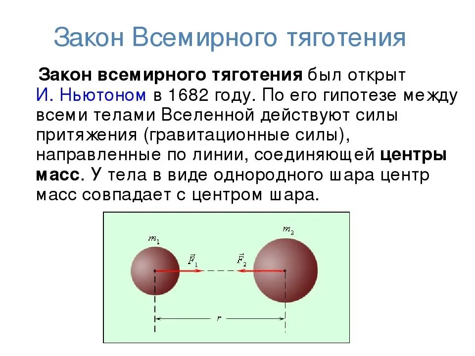 Закон Всемирного тяготения. Сила Всемирного тяготения. Закон Всемирного притяжения. 1. Закон Всемирного тяготения.