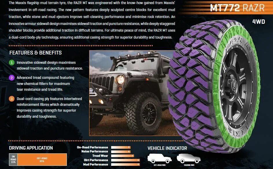 Maxxis MT-772. Шина Maxxis RAZR MT-772. Максис MT 772. Maxxis RAZR MT-772 315/75r16.