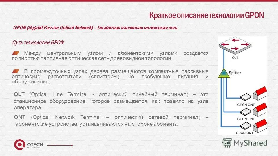 Подключить абонента