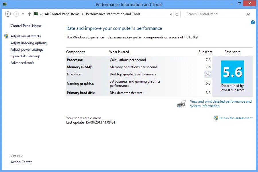 Windows experience. Experience XP. Disk score на ПК. Atheros ar956x Размеры.