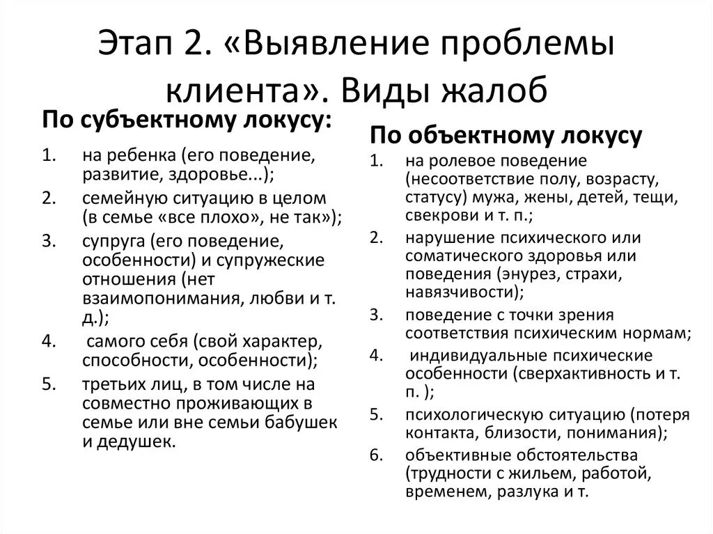 Работа с клиентами проблема. Виды жалоб клиентов. Этапы жалобы клиента. Анализ жалоб клиентов. Проблемы покупателя.