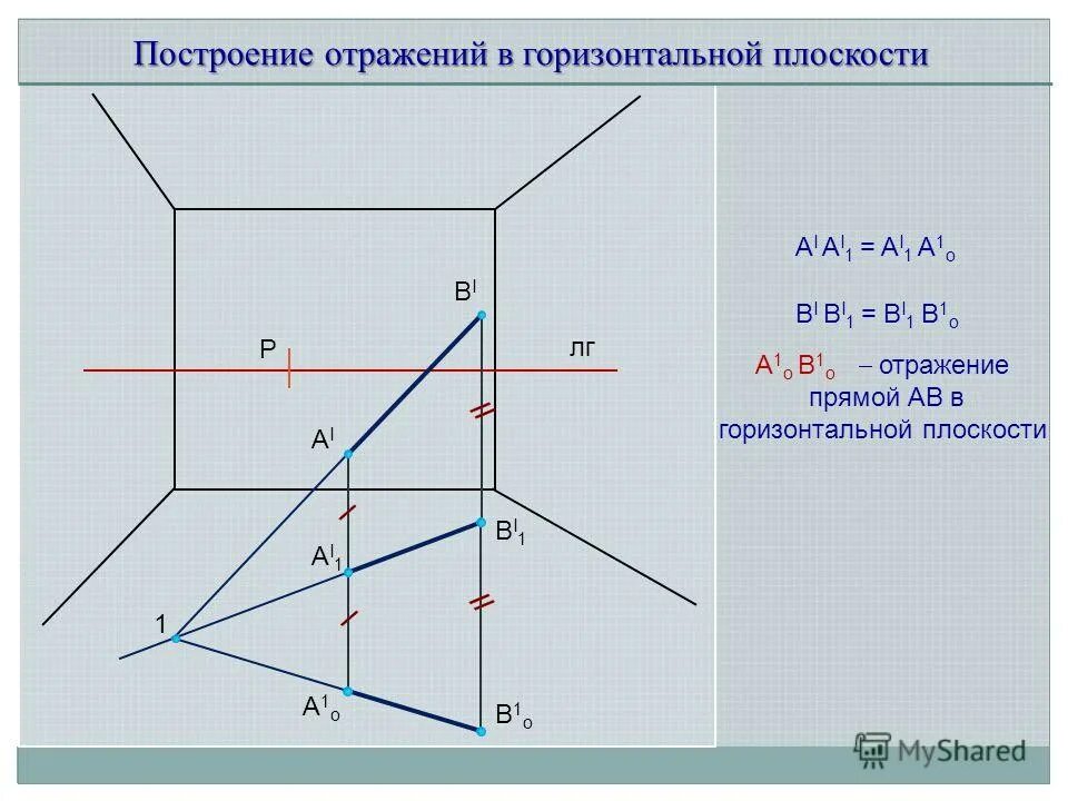 Построение отражения в наклонном зеркале. Отражение в зеркале перспектива. Построение отражения в перспективе. Отражение в зеркале перспектива. Построение отражения в зеркале в перспективе.