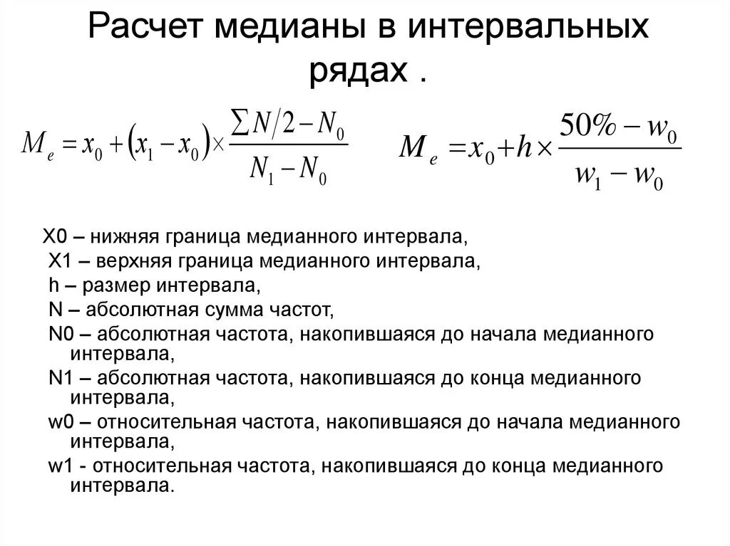 Формула Медианы в статистике. Формула для расчета Медианы в интервальном ряду. Медиана интервального ряда формула. Формула моды и Медианы в статистике. Медианная статистика