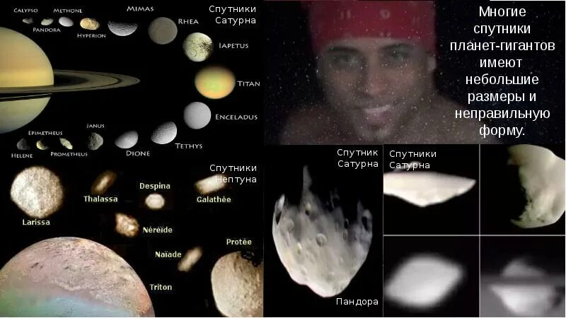Перечислите планеты имеющие спутники. Пандора Спутник Сатурна. Спутники планет. Спутники Нептуна таблица. Спутники планет гигантов.