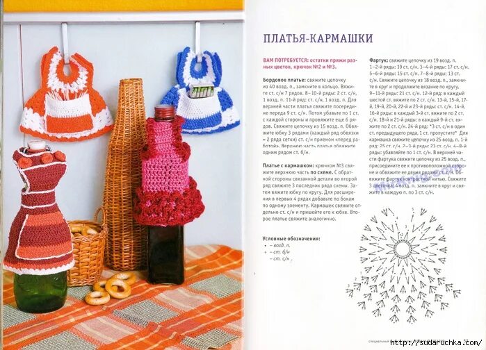 Цветочные кашпо. Flower pots. Crochet chart, Crochet, Picasa