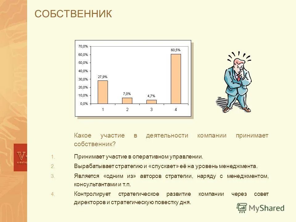 А также исследование уровня