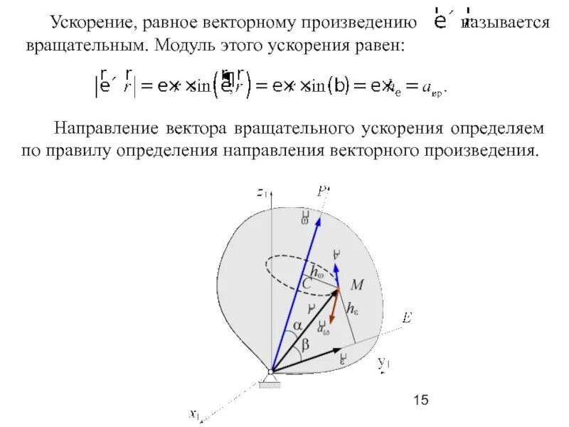 Угловое ускорение точки при вращательном движении. Направление вращательного ускорения. Направление ускорения при вращательном движении. Направление нормального ускорения. Как направлено направление ускорения