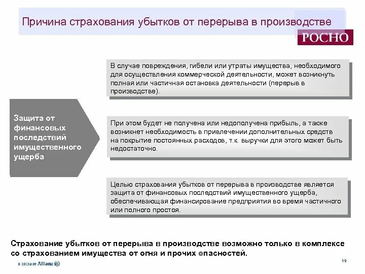 Деятельности организации в случае если. Причины убытка организации. Страхование ущербов от перерывов в производстве. Причины страхования. Причины убыточности предприятия.