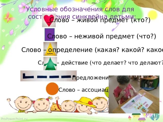 Синквейн в работе по развитию речи. Символы для составления синквейна. условные обозначения для синквейна. условные обозначения синквейна для детей. технология синквейна для дошкольников.