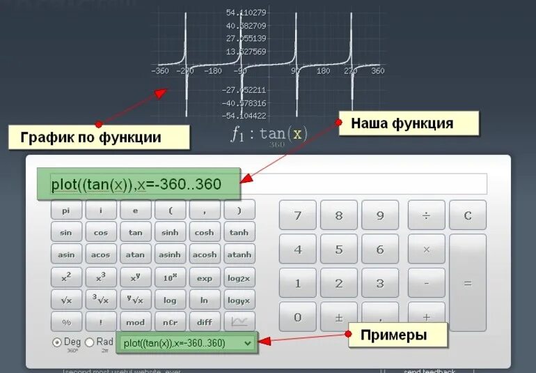 калькулятор найдите значение image #35
