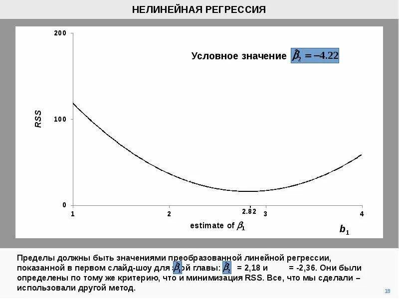 100 регрессия максимального 43. Нелинейная регрессия график. Нелинейная однофакторная регрессия. Линейные и нелинейные модели регрессии. Метод нелинейной регрессии.