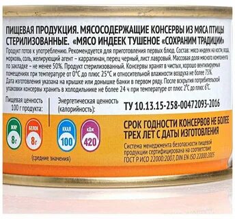 Индейка тушеная калорийность