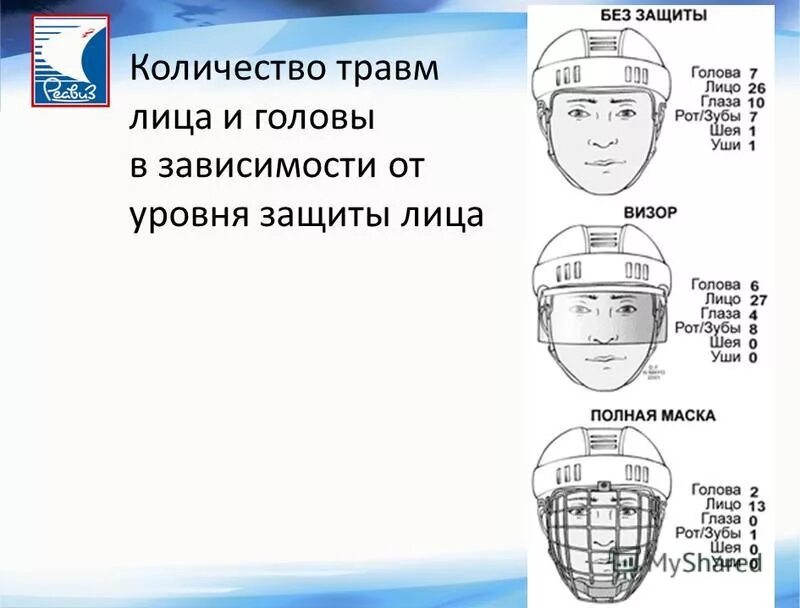 тест на сколько вы травмированный ребенок. тест на сколько вы травмированный ребенок. травма отвержения симптомы. тест на детскую психологическую травму. психологический тест вопросы.