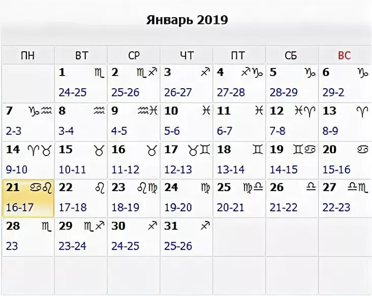 Лунный календарь на январь 2019. Лунный календарь на январь 2019 года. Когда на работу январь 2019. Изменения январь 2019