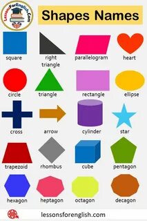 Name definition